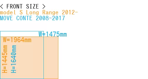 #model S Long Range 2012- + MOVE CONTE 2008-2017